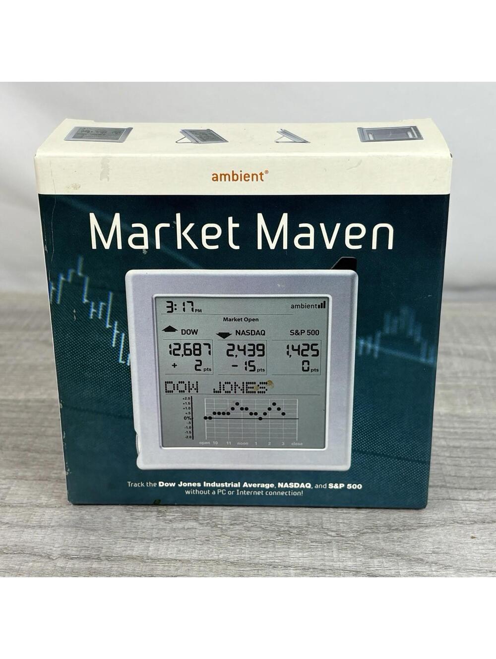 Ambient Market Maven - Stock Market Tracker